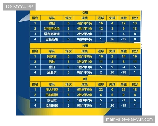 末轮多组出现连环套可能 积分榜形势错综复杂